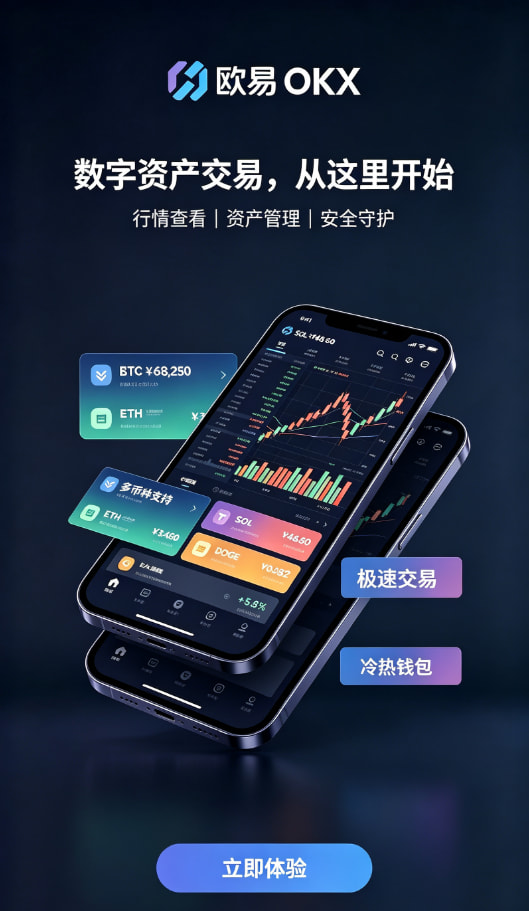 欧交易所app下载安卓资产充值与交易